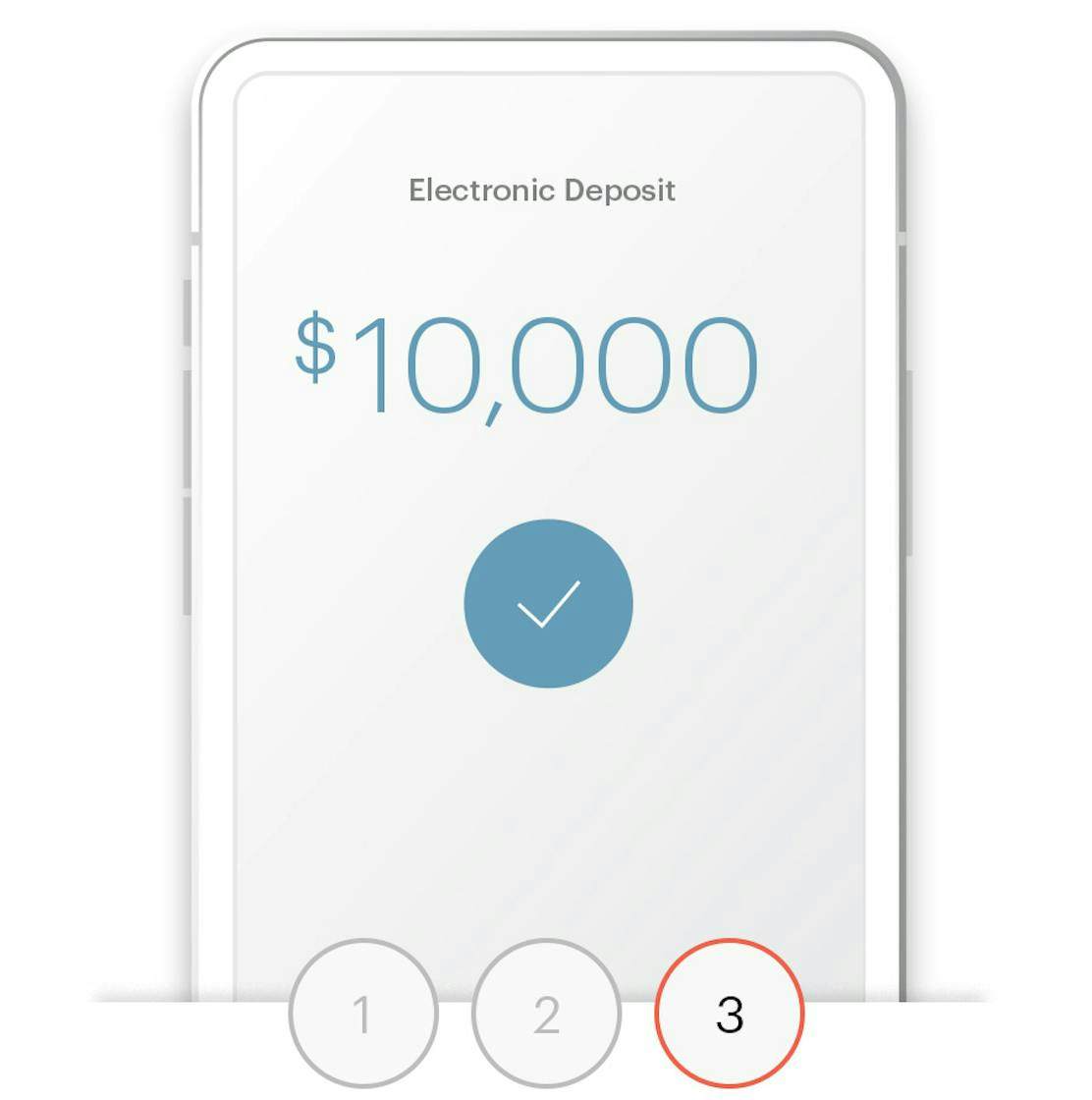 Your payout is deposited to your  account within in 1–3 days